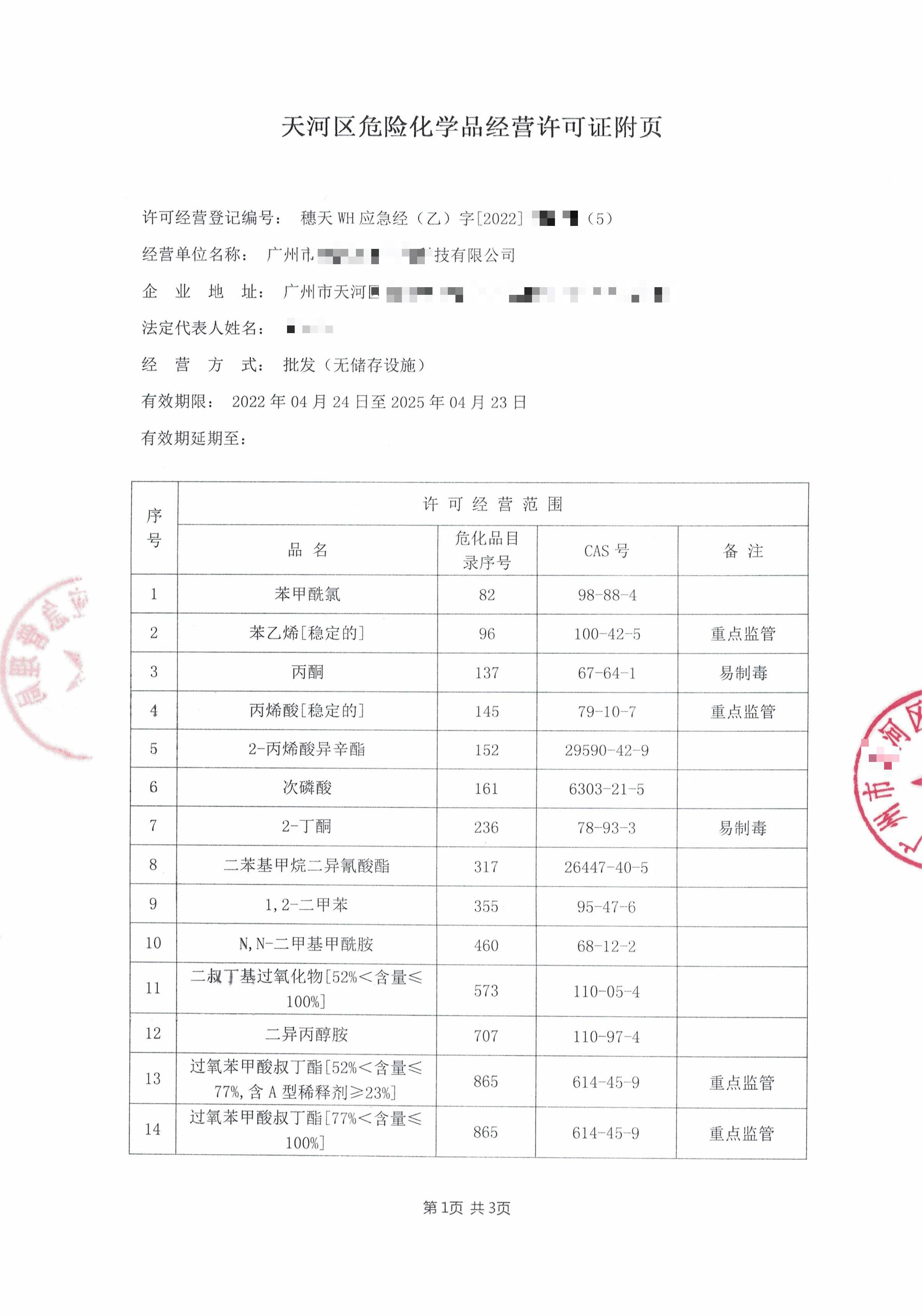 危险化学品许可证
