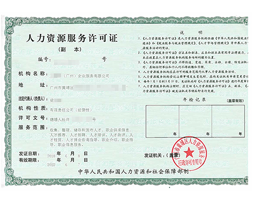 人力资源服务许可证副本