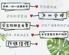 办公地址租赁挂靠